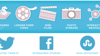 examples of native advertising